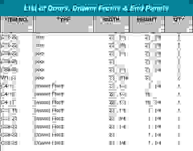 list doors applied fronts drawer panels end software